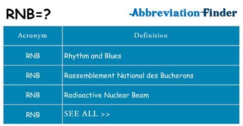 RNB Abbreviation Meaning .